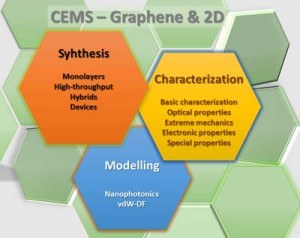 G2D_scheme_LR