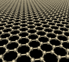 Science of Graphene and Related 2D Structures