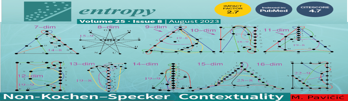 Paper on “Non-Kochen-Specker Contexuality” has been selected as the cover paper of Entropy